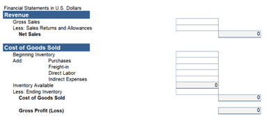 An income statement.